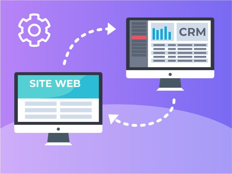 Connexion automatisée avec un CRM Connexion automatisée avec un CRM