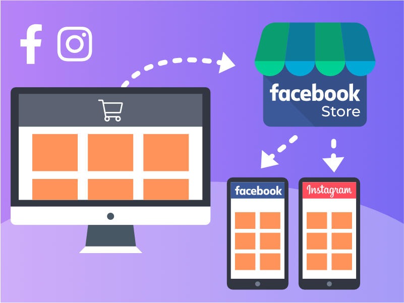 Connexion aux boutiques Facebook / Instagram Connexion aux boutiques Facebook / Instagram